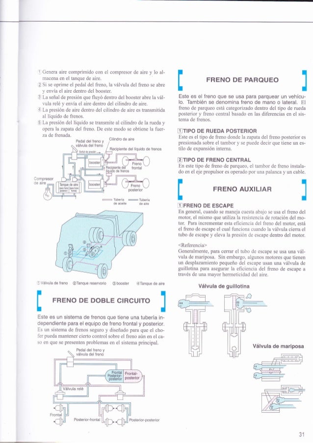 hino 500 owners manual pdf