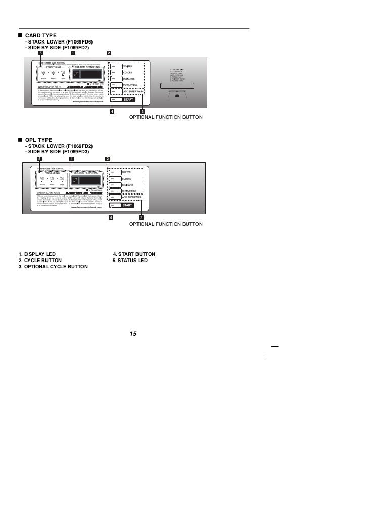 lg washing machine manual wm3470h a