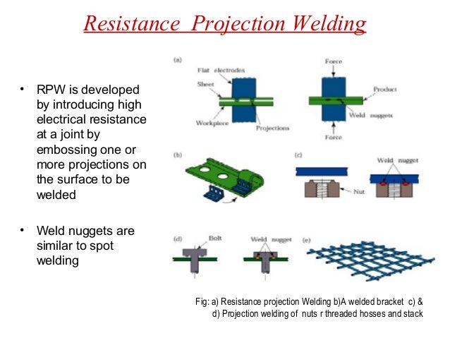 manual metal arc welding advantages disadvantages