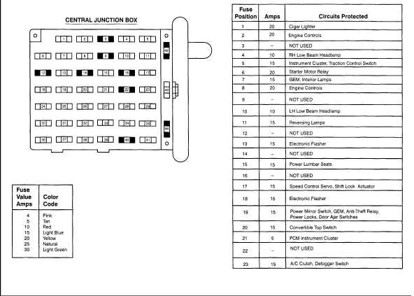 mazda 3 2014 manual key causes alarm to go off