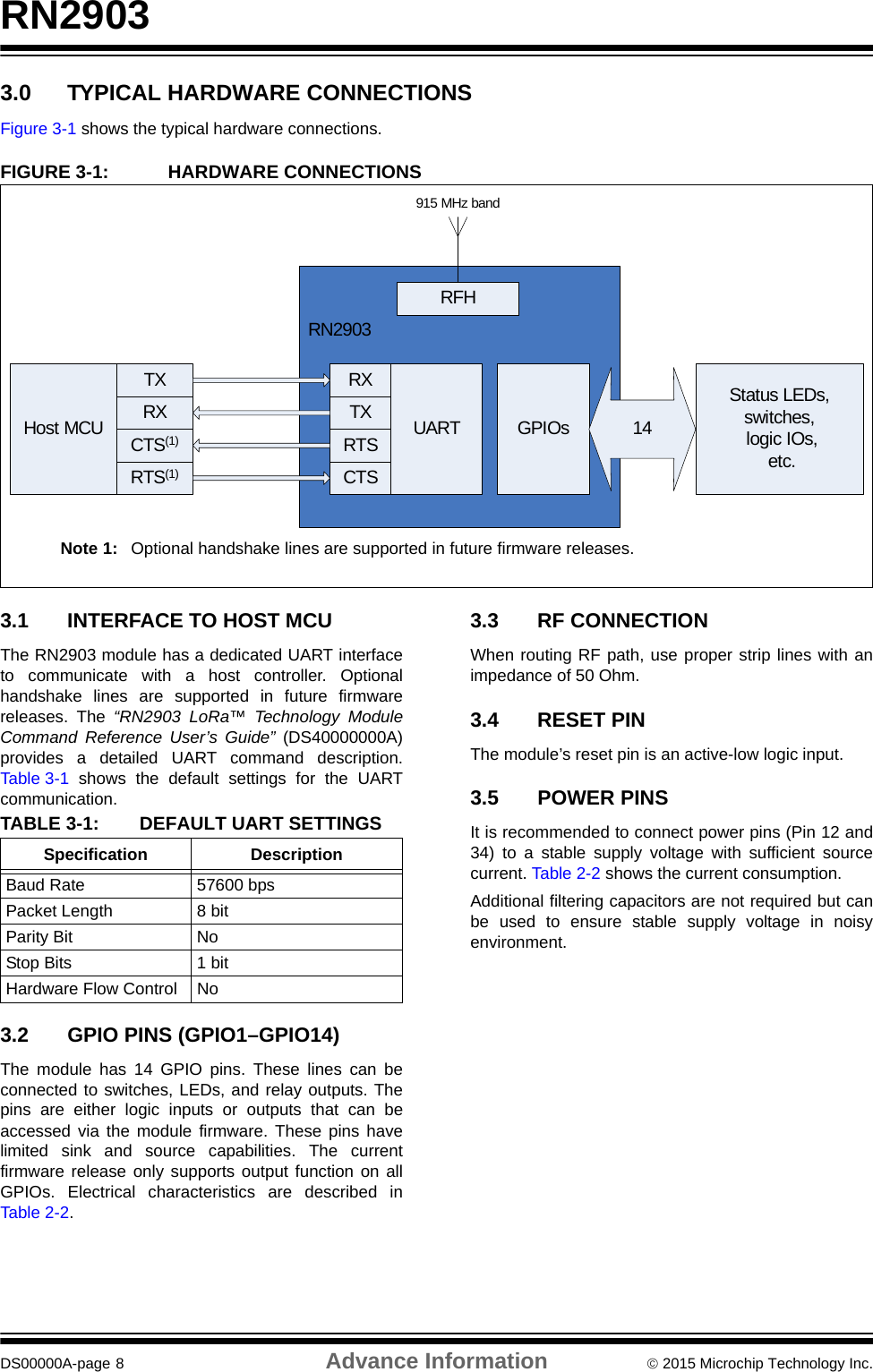 microchip pickit 3 user manual