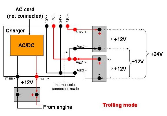 minn kota vantage 101 installation manual