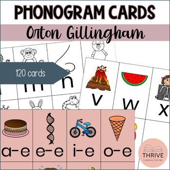 orton gillingham teachers manual pdf