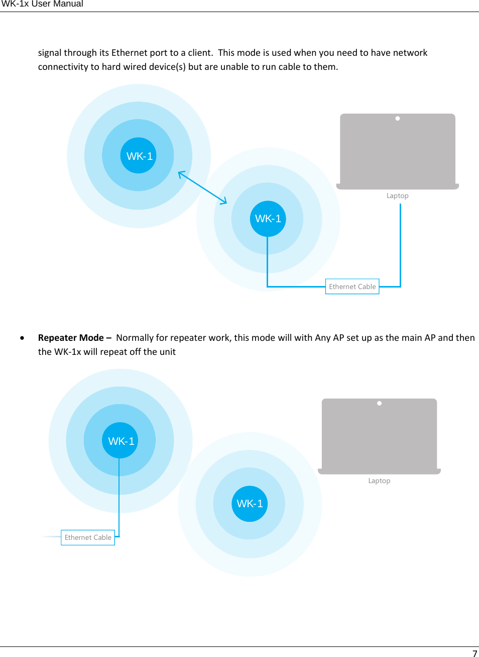 pakedge wk-1 user manual