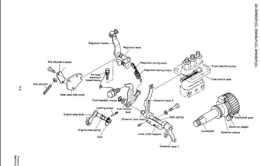 perkins 4107 marine diesel engine manual