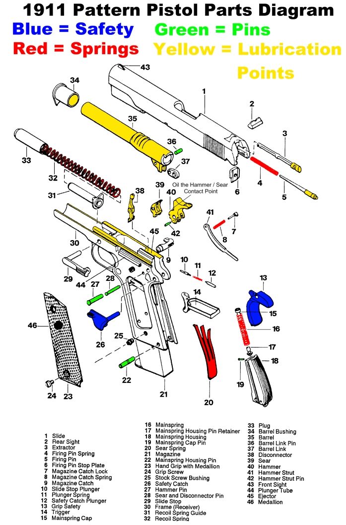 remington express xp air rifle manual