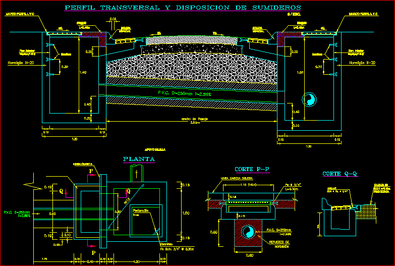 sewage system standard practice manual