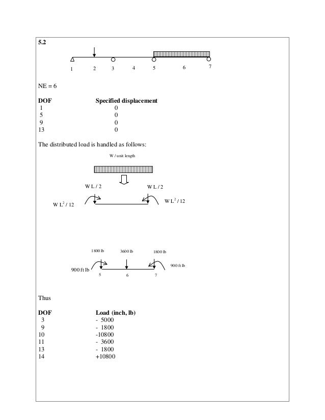 solutions manual for introduction to engineering experimentation