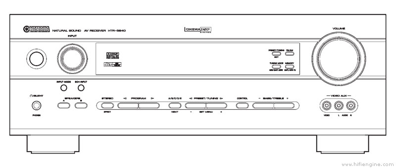 yamaha htr 5630 receiver manual