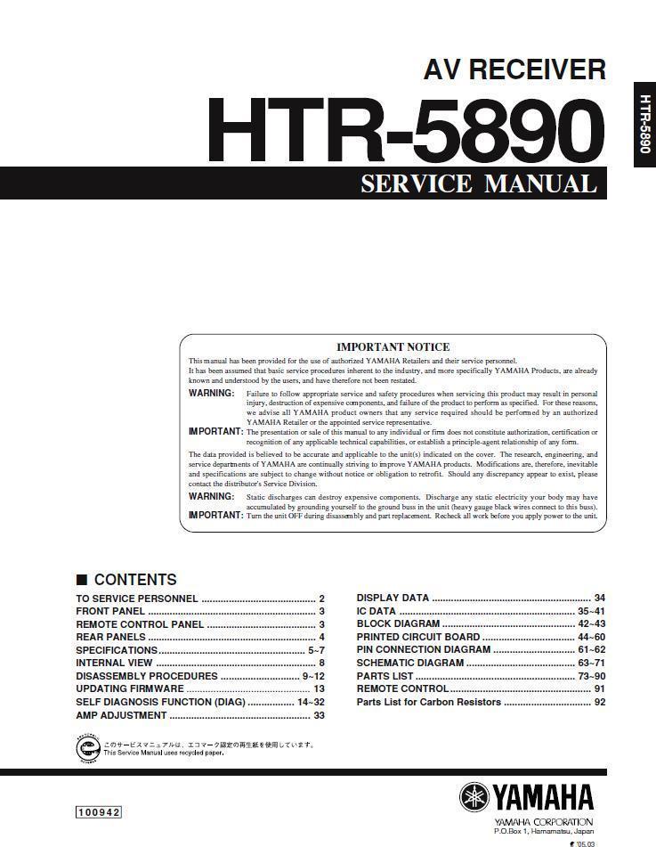 yamaha receiver htr-5890 manual